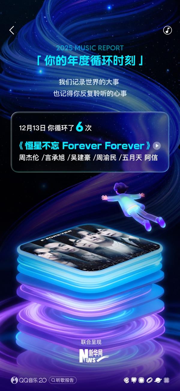 QQ音乐发布2025年度听歌报告 多个「第一次」记录你的音乐瞬间-第2张图片-佛山资讯网 QQ音乐发布2025年度听歌报告 多个「第一次」记录你的音乐瞬间-第2张图片-佛山资讯网