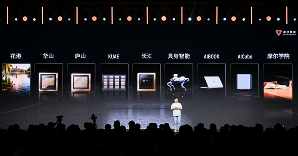 新架构×1、新芯片×3、新整机×2、新集群×1:5岁的摩尔线程彻底爆发了!-第4张图片-佛山资讯网 新架构×1、新芯片×3、新整机×2、新集群×1:5岁的摩尔线程彻底爆发了!-第4张图片-佛山资讯网