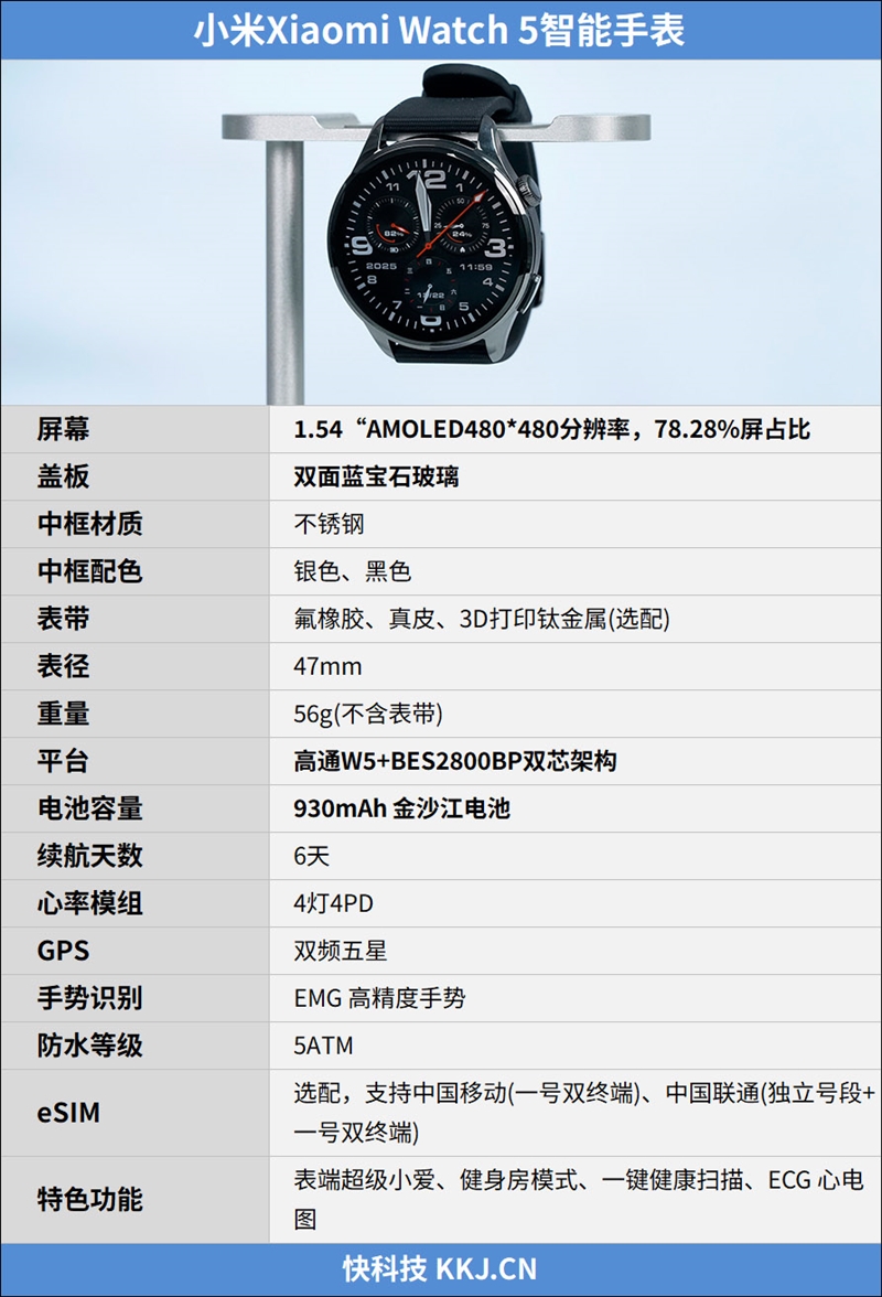 不仅仅是续航升级 小米Watch 5全面评测：隔空操控开启腕上交互新纪元-第2张图片-佛山资讯网