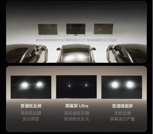 重建宅家观影质感:海信100吋E8S Pro的三重革命-第4张图片-佛山资讯网 重建宅家观影质感:海信100吋E8S Pro的三重革命-第4张图片-佛山资讯网
