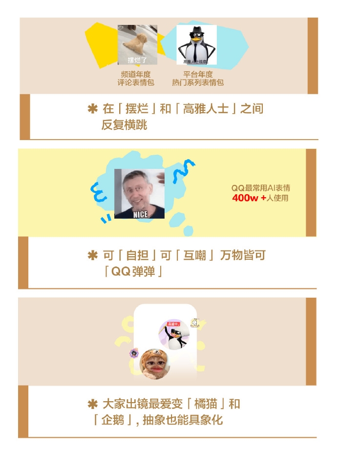 2025年度QQ最常用AI表情出炉 你一定看过-第3张图片-佛山资讯网 2025年度QQ最常用AI表情出炉 你一定看过-第3张图片-佛山资讯网
