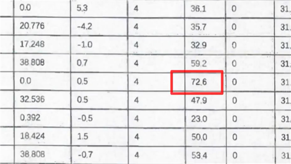 为省100多块钱代驾费 醉酒男子隧道逆行17公里:获刑三年-第6张图片-佛山资讯网 为省100多块钱代驾费 醉酒男子隧道逆行17公里:获刑三年-第6张图片-佛山资讯网