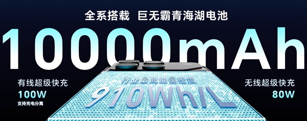 全球首发10000mAh巨无霸青海湖电池 荣耀WIN系列发布:2599元起-第3张图片-佛山资讯网 全球首发10000mAh巨无霸青海湖电池 荣耀WIN系列发布:2599元起-第3张图片-佛山资讯网
