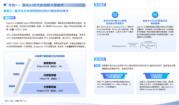 华为全球征集!悬赏300万元解决这两大技术难题-第4张图片-佛山资讯网 华为全球征集!悬赏300万元解决这两大技术难题-第4张图片-佛山资讯网