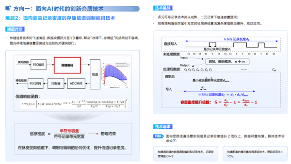 华为全球征集!悬赏300万元解决这两大技术难题-第3张图片-佛山资讯网 华为全球征集!悬赏300万元解决这两大技术难题-第3张图片-佛山资讯网