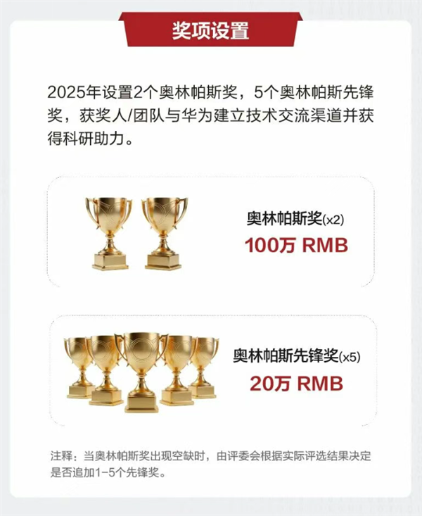 华为全球征集!悬赏300万元解决这两大技术难题-第7张图片-佛山资讯网 华为全球征集!悬赏300万元解决这两大技术难题-第7张图片-佛山资讯网