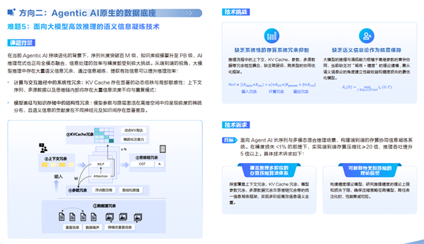 华为全球征集!悬赏300万元解决这两大技术难题-第6张图片-佛山资讯网 华为全球征集!悬赏300万元解决这两大技术难题-第6张图片-佛山资讯网