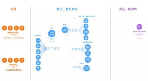 草蜢社区,日本在线交流新篇章-功能与价值探究-第5张图片-佛山资讯网 草蜢社区,日本在线交流新篇章-功能与价值探究-第5张图片-佛山资讯网