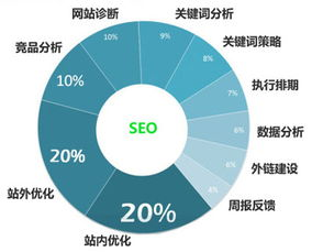 热舞视频制作与SEO优化技巧-提升曝光率解析-第4张图片-佛山资讯网 热舞视频制作与SEO优化技巧-提升曝光率解析-第4张图片-佛山资讯网