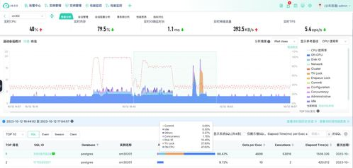 中文资源数据库8构建与管理-高效解决方案解析-第4张图片-佛山资讯网