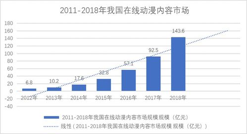 中国动漫大全免费观看攻略-资源与技巧解析-第4张图片-佛山资讯网 中国动漫大全免费观看攻略-资源与技巧解析-第4张图片-佛山资讯网