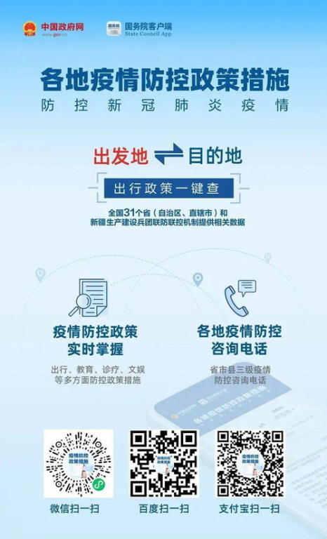 黑龙江最新疫情,实时数据与防控策略-全面解读疫情动态-第2张图片-佛山资讯网 黑龙江最新疫情,实时数据与防控策略-全面解读疫情动态-第2张图片-佛山资讯网