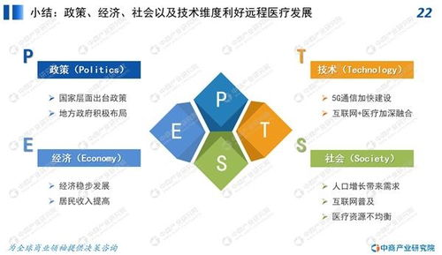妙手仁心,医疗技术革新之路-解决方案解析-第4张图片-佛山资讯网 妙手仁心,医疗技术革新之路-解决方案解析-第4张图片-佛山资讯网