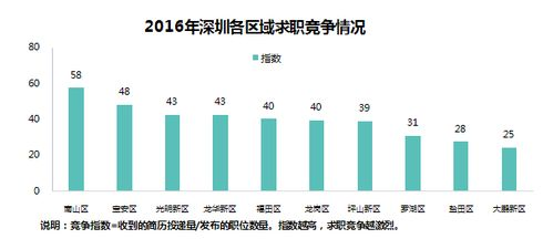 寻找理想爱人-建立长久关系的秘诀-第1张图片-佛山资讯网