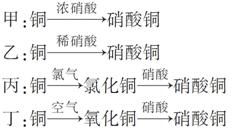 流行歌曲创作指南-技巧与灵感挖掘-第4张图片-佛山资讯网 流行歌曲创作指南-技巧与灵感挖掘-第4张图片-佛山资讯网