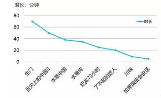 《奔跑吧》特别季,9月下旬录制-精彩内容提前看-第5张图片-佛山资讯网 《奔跑吧》特别季,9月下旬录制-精彩内容提前看-第5张图片-佛山资讯网