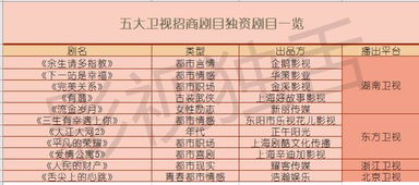 贵州卫视节目表,实时更新与节目推荐-观众必备指南-第5张图片-佛山资讯网 贵州卫视节目表,实时更新与节目推荐-观众必备指南-第5张图片-佛山资讯网