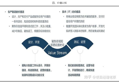 解析“我女朋友的男朋友”：现象背后的原因与解决之道-第4张图片-佛山资讯网