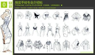复仇者联盟简笔画教程,轻松掌握绘画技巧-详细步骤解析-第4张图片-佛山资讯网 复仇者联盟简笔画教程,轻松掌握绘画技巧-详细步骤解析-第4张图片-佛山资讯网