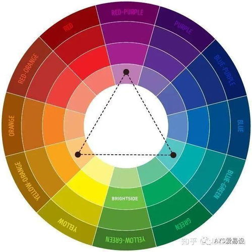 时尚外出,打造个性风格-着装搭配技巧解析-第4张图片-佛山资讯网