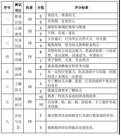 豆瓣电影排行榜,权威评分-电影选择指南-第2张图片-佛山资讯网