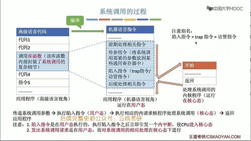 西游女儿国互通版游戏特色与玩法解析-第4张图片-佛山资讯网 西游女儿国互通版游戏特色与玩法解析-第4张图片-佛山资讯网
