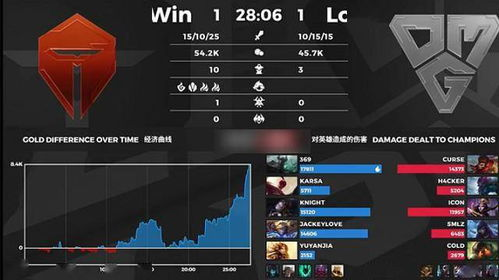 GTA5手游免费下载正版,合法途径获取高品质游戏体验-详细指南-第4张图片-佛山资讯网