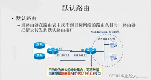 理论网络构建与应用解析-现代通信系统的影响-第2张图片-佛山资讯网