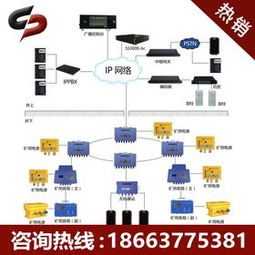 理论网络构建与应用解析-现代通信系统的影响-第3张图片-佛山资讯网