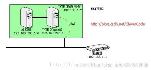 智能家居系统安装指南-详解安装步骤与注意事项-第3张图片-佛山资讯网 智能家居系统安装指南-详解安装步骤与注意事项-第3张图片-佛山资讯网