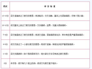 狼人题材视频观看指南-在线平台精选解析-第4张图片-佛山资讯网 狼人题材视频观看指南-在线平台精选解析-第4张图片-佛山资讯网