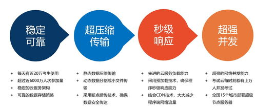 免费网站在线观看人数统计方法与技巧-电视剧观看指南-第1张图片-佛山资讯网