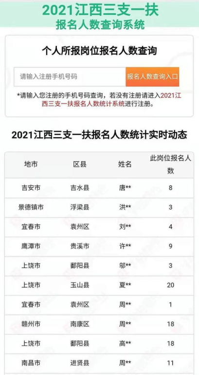 免费网站在线观看人数统计方法与技巧-电视剧观看指南-第3张图片-佛山资讯网