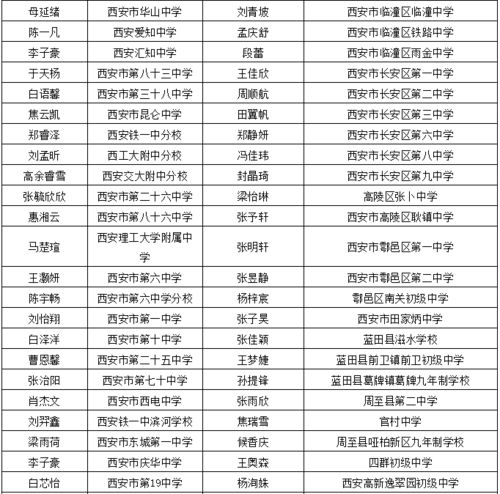 六间房直播大厅,多元化直播体验-提升互动娱乐品质-第3张图片-佛山资讯网