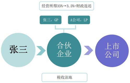 韩国三大电视台停播综艺节目,旅游行业的影响与应对策略-深度分析-第4张图片-佛山资讯网 韩国三大电视台停播综艺节目,旅游行业的影响与应对策略-深度分析-第4张图片-佛山资讯网
