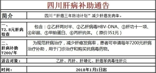 乙肝传播途径与预防措施-全面解析乙肝传染途径-第4张图片-佛山资讯网 乙肝传播途径与预防措施-全面解析乙肝传染途径-第4张图片-佛山资讯网