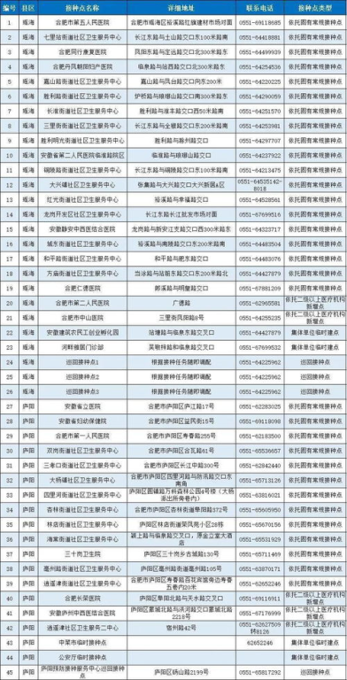 乙肝传播途径与预防措施-全面解析乙肝传染途径-第3张图片-佛山资讯网 乙肝传播途径与预防措施-全面解析乙肝传染途径-第3张图片-佛山资讯网
