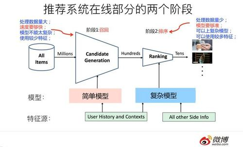 策驰影院,在线观影新选择-服务特色与优化策略解析-第3张图片-佛山资讯网