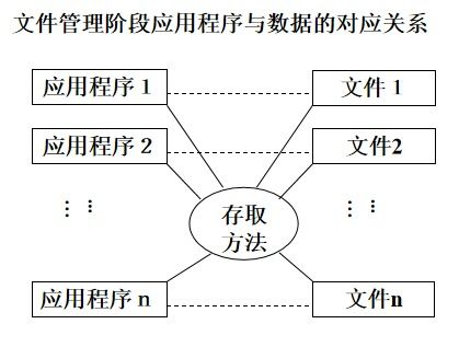 蘑菇理论,人工智能应用解析-算法优化与系统性能提升-第1张图片-佛山资讯网 蘑菇理论,人工智能应用解析-算法优化与系统性能提升-第1张图片-佛山资讯网