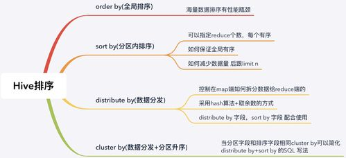 蘑菇理论,人工智能应用解析-算法优化与系统性能提升-第3张图片-佛山资讯网 蘑菇理论,人工智能应用解析-算法优化与系统性能提升-第3张图片-佛山资讯网
