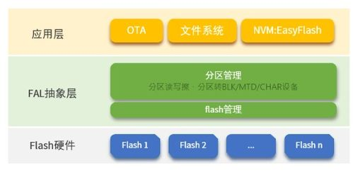 天堂网,虚拟精神家园-用户体验与价值解析-第2张图片-佛山资讯网 天堂网,虚拟精神家园-用户体验与价值解析-第2张图片-佛山资讯网
