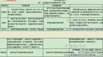 法国烈火干柴1983,传统与创新的美味碰撞-烹饪技巧解析-第2张图片-佛山资讯网 法国烈火干柴1983,传统与创新的美味碰撞-烹饪技巧解析-第2张图片-佛山资讯网