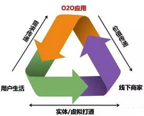 企业灵活应对市场变革的策略与实施-第4张图片-佛山资讯网 企业灵活应对市场变革的策略与实施-第4张图片-佛山资讯网