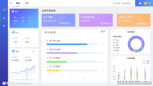 免费网站在线观看人数省份分布解析-提升用户体验与流量分析-第1张图片-佛山资讯网 免费网站在线观看人数省份分布解析-提升用户体验与流量分析-第1张图片-佛山资讯网