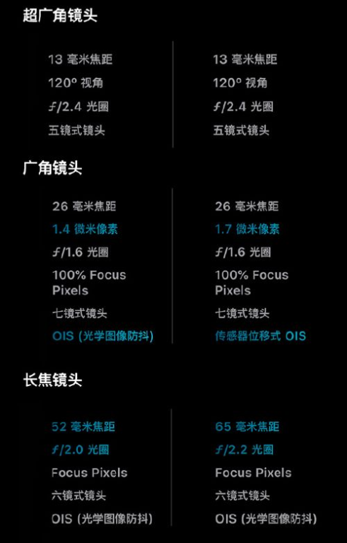 808影院网,高清电影在线观看-观影体验优化解析-第4张图片-佛山资讯网 808影院网,高清电影在线观看-观影体验优化解析-第4张图片-佛山资讯网