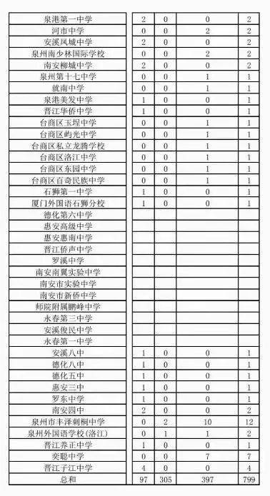 一个好妈妈3中字讲话的背景资料-亲子沟通的艺术与挑战-第5张图片-佛山资讯网