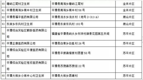 买车在线咨询预约,数字化购车新体验-服务流程详解-第5张图片-佛山资讯网