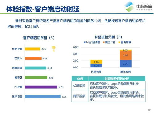 天堂综合网久久,信息检索新选择-高效利用网络资源解析-第3张图片-佛山资讯网 天堂综合网久久,信息检索新选择-高效利用网络资源解析-第3张图片-佛山资讯网