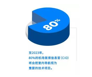 一对一服务优势与实施策略解析-第3张图片-佛山资讯网 一对一服务优势与实施策略解析-第3张图片-佛山资讯网