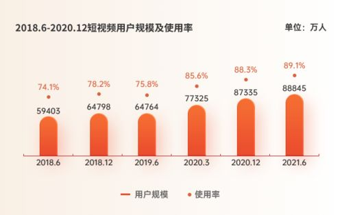77影视，高清影视观看新体验-搜索引擎优化攻略-第3张图片-佛山资讯网